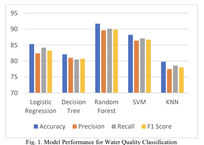 Publication thumbnail